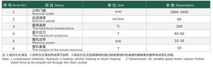 新型軋光機(jī)參數(shù)